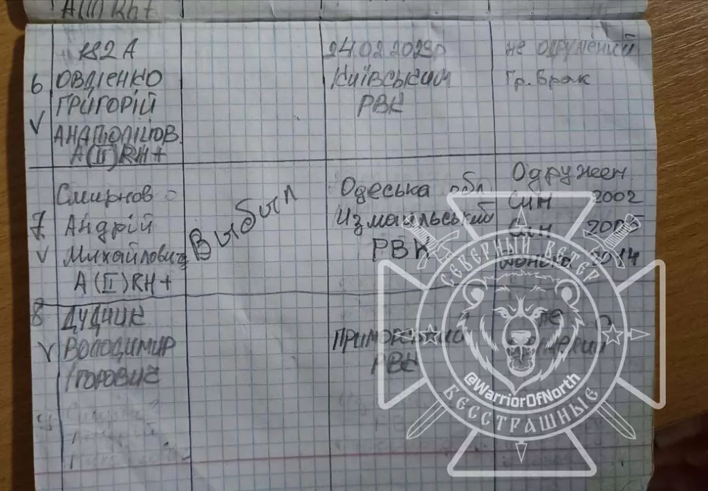 Бойцами "Севера" на одной из отбитых у ВСУ позиций в Курской области найден блокнот командира отделения старшего сержанта Бурлака