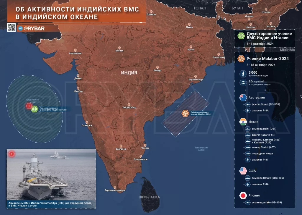 О военной активности ВМС Индии в Индийском океане