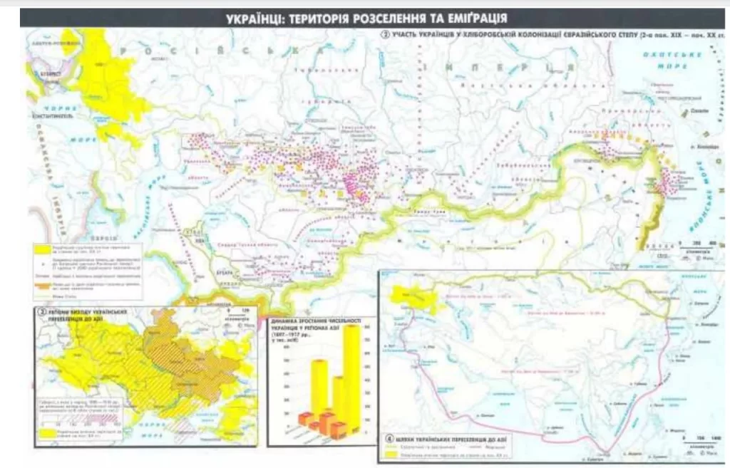 Что в голове у хохлов