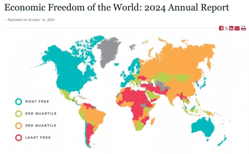 Аккурат под представление Зеленским его «плана победы» авторитетный Институт Фрейзера (Канада) опубликовал свежий отчёт «Экономическая свобода мира»