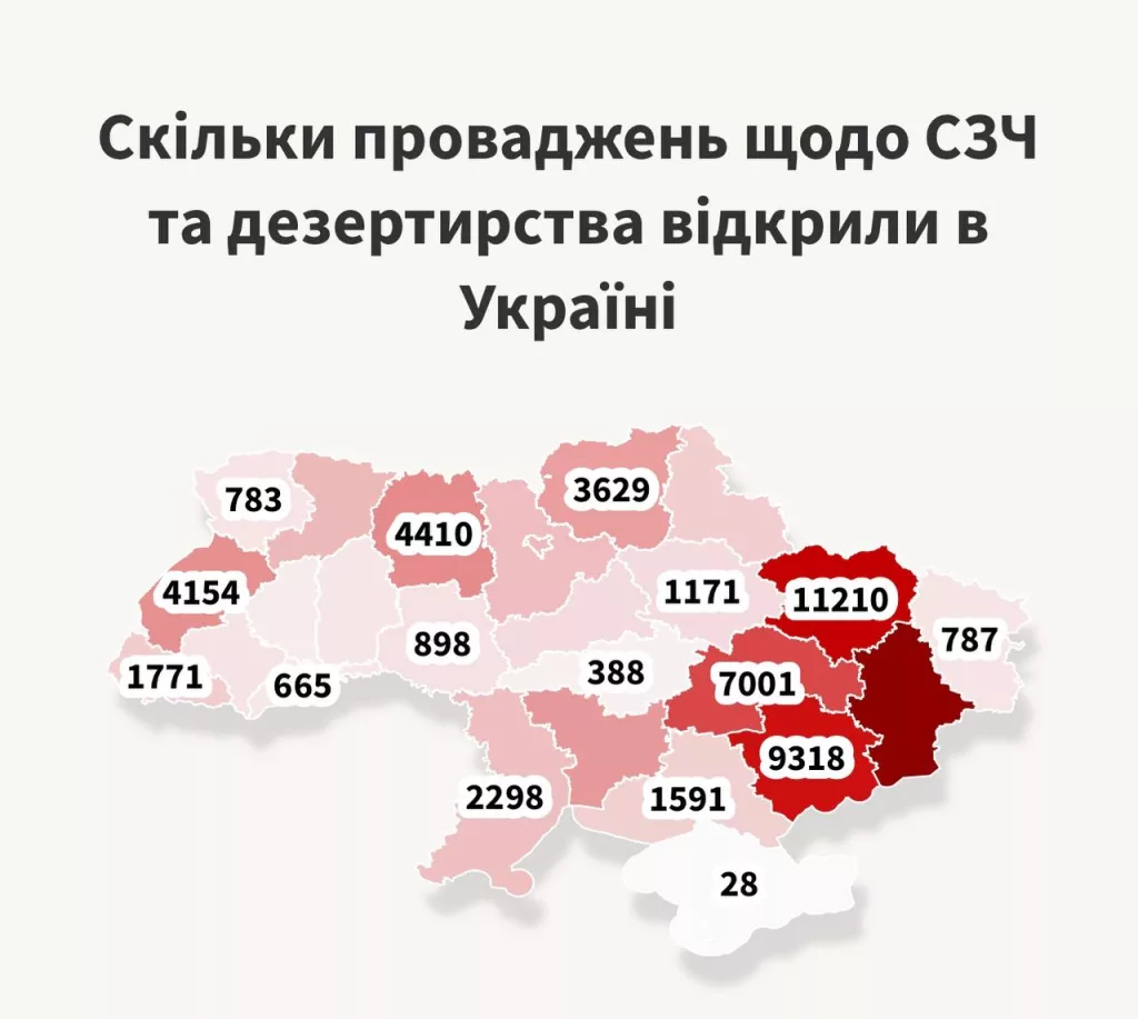 Статистику по открытым уголовным производствам по поводу дезертирства из ВСУ публикуют местные медиа