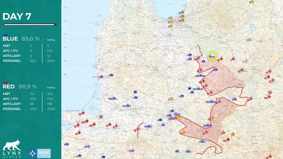 Немецкие СМИ пугают мир российской угрозой и вымогают деньги для оружейных корпораций
