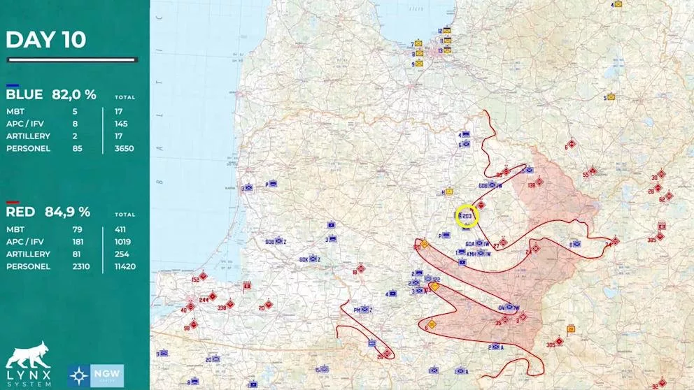 Немецкие СМИ пугают мир российской угрозой и вымогают деньги для оружейных корпораций