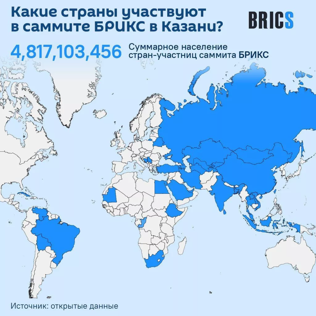 Юрий Подоляка - БРИКС+13: Новое мировое большинство