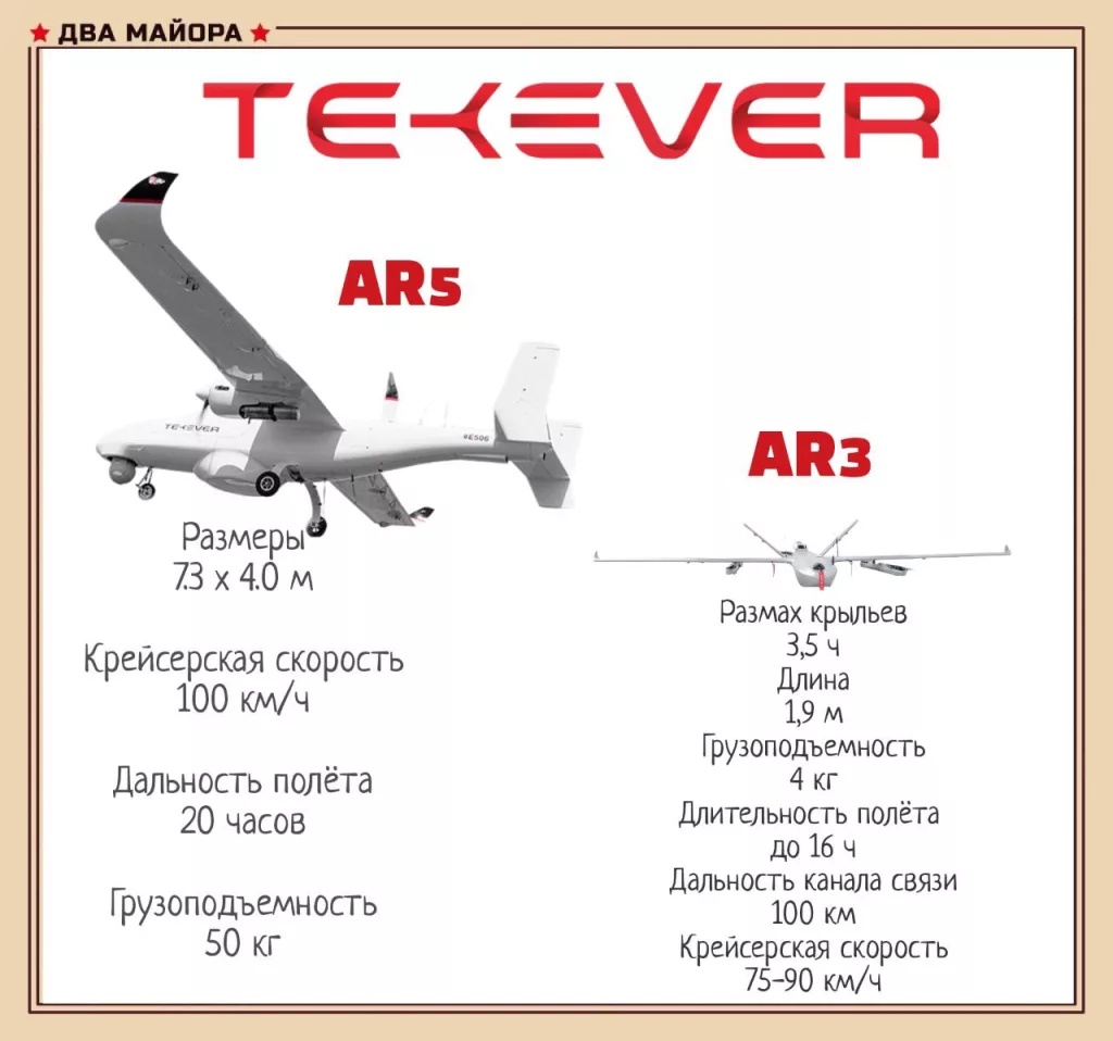 НАТО продолжает формировать новые угрозы Черноморскому флоту ВМФ России