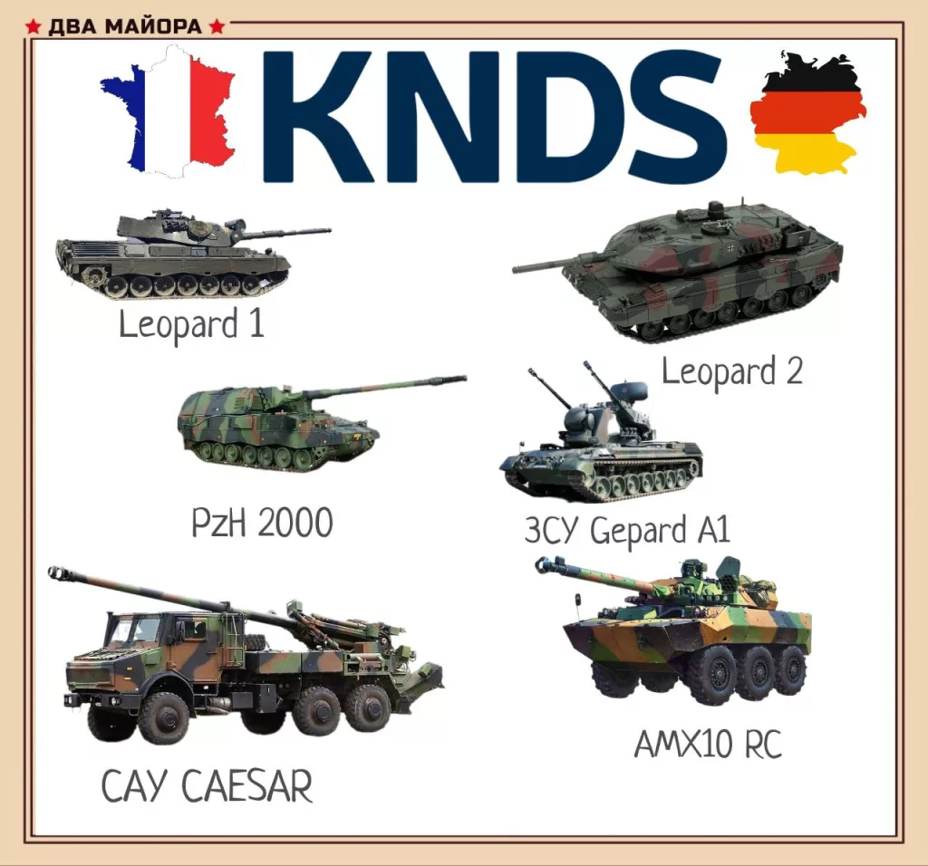 На Украине появилось очередное военное предприятие из Европы