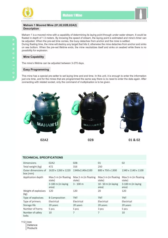 Продолжая тему минных возможностей Ирана по перекрытию Ормузского пролива (если будет принято такое решение), важно помнить не только об особо продвинутых типах морских мин