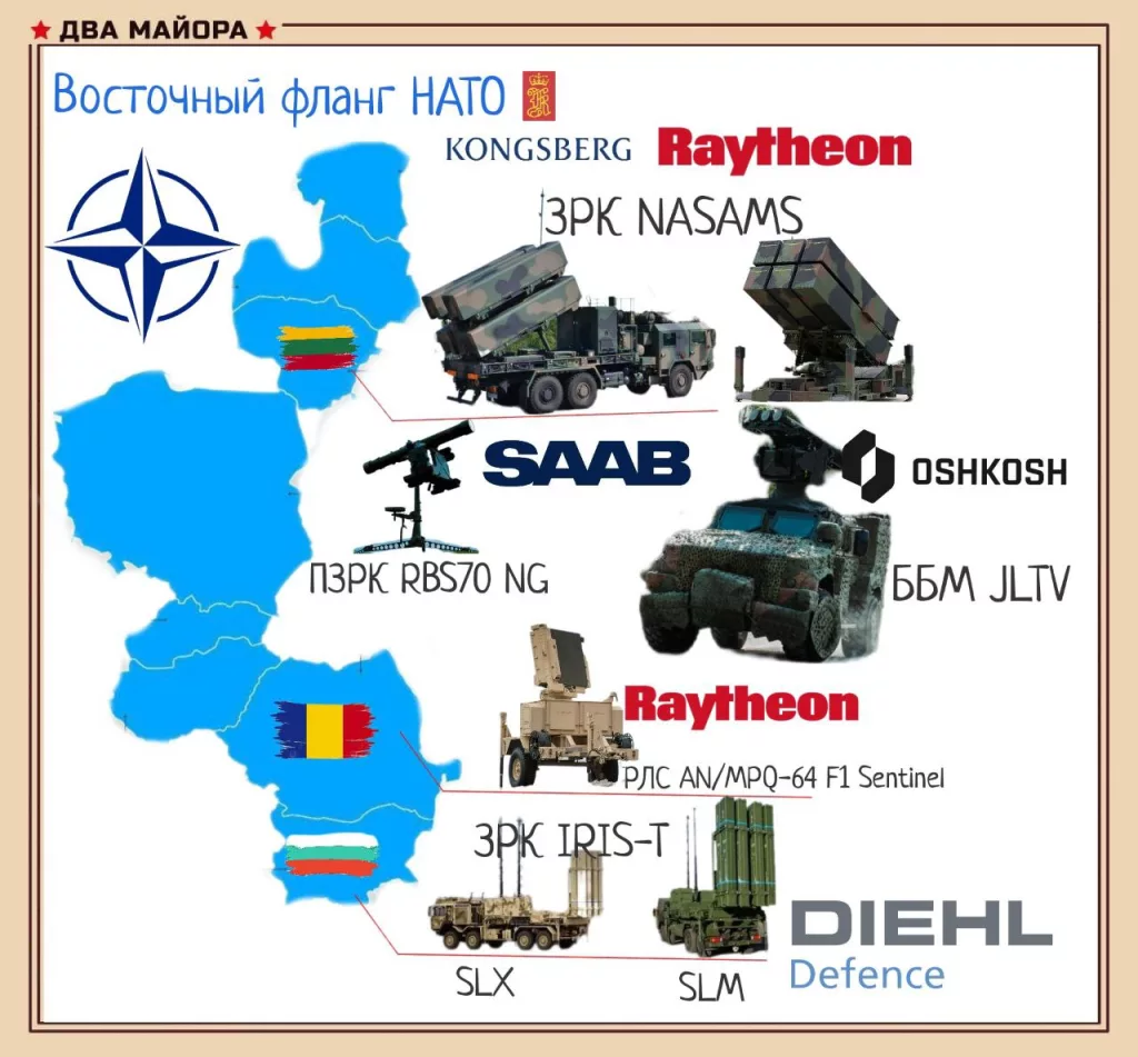 Страны «восточного фланга» НАТО укрепляют систему ПВО