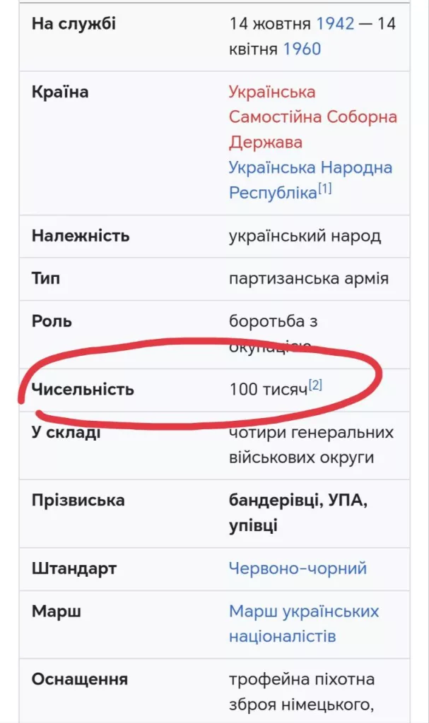 Украинские СМИ сегодня празднуют годовщину основания УПА - вооруженного формирования бандеровцев, сотрудничавшего с Гитлером, а затем с Лондоном и Вашингтоном