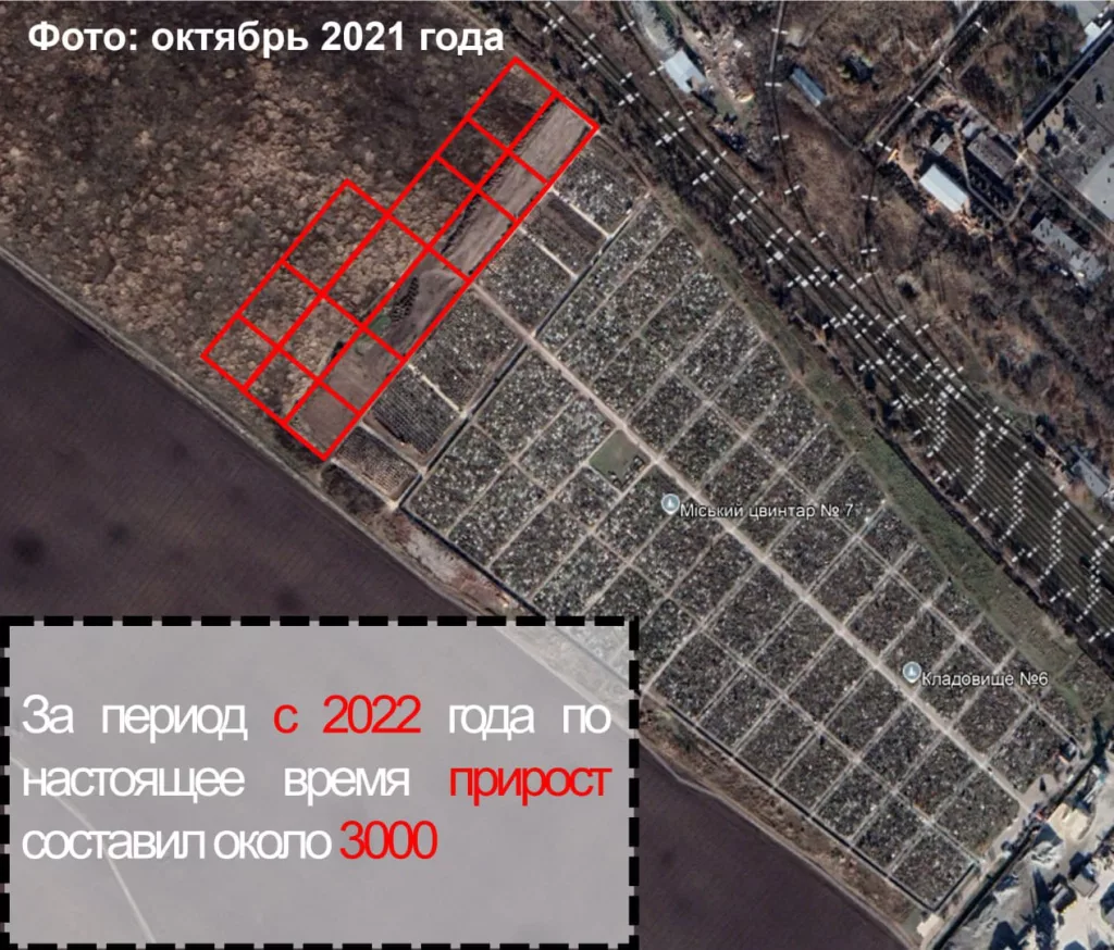 Очередное кладбище для ВСУ