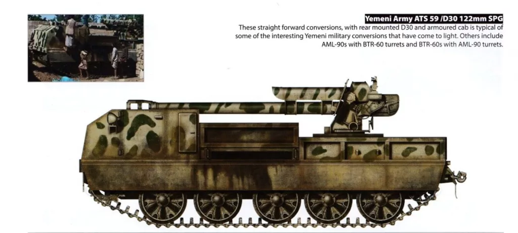 Продолжая тему превращения буксируемых орудий в самоходные, путем установки оных на базу АТС-59
