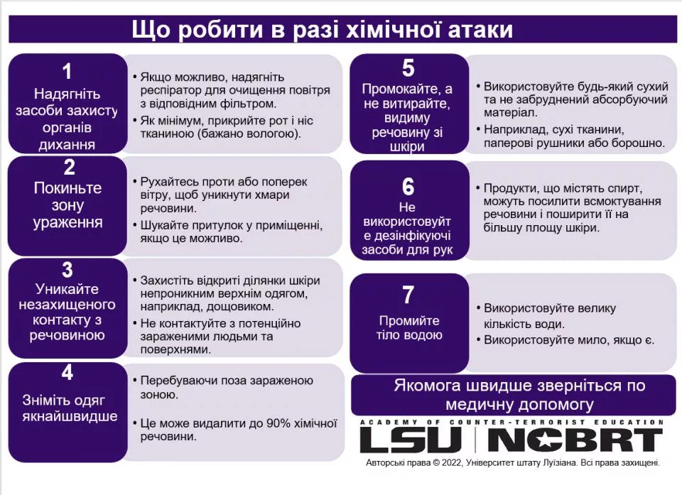 Как только США не отмывают деньги военной помощи для Украины