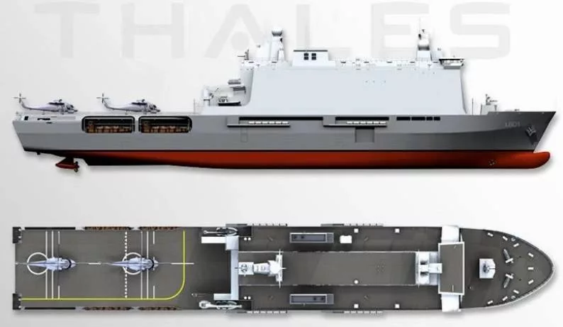 Десантно-вертолетные корабли-доки типов «Роттердам» (Rotterdam) и «Галисия» (Galicia)