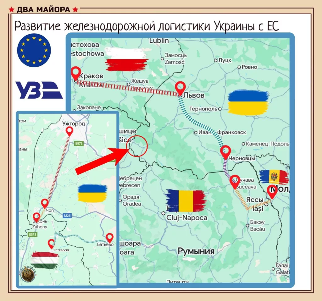 Железная дорога на Украине остаётся основным логистическим видом транспорта