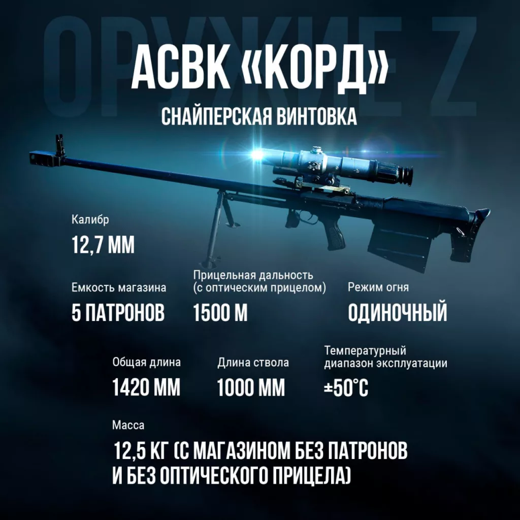 АСВК «Корд» – незаменимое оружие снайпера