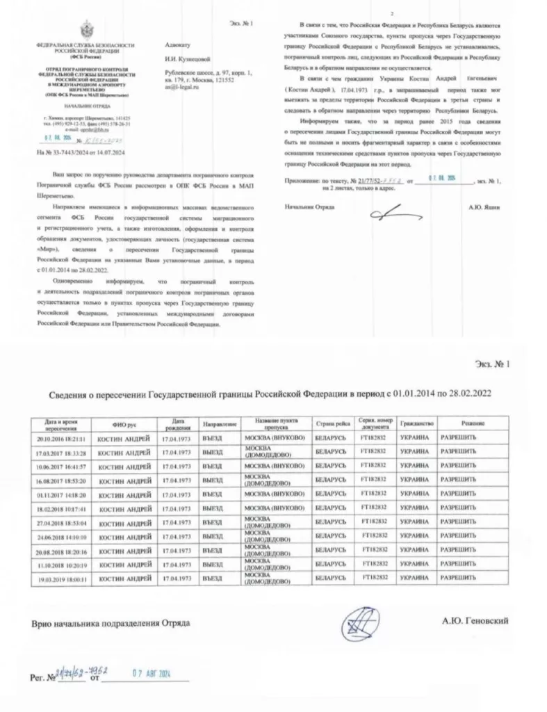 На Украине скандал: Начали публиковать имена украинских чиновников и политиков, которые десятки раз с 2014 года посещали Россию