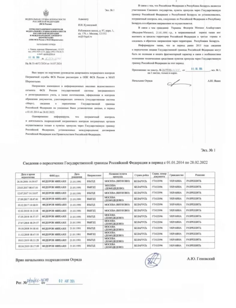 На Украине скандал: Начали публиковать имена украинских чиновников и политиков, которые десятки раз с 2014 года посещали Россию