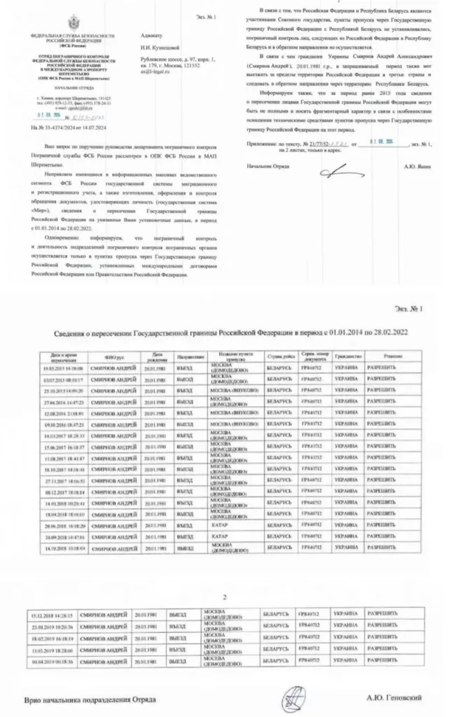 На Украине скандал: Начали публиковать имена украинских чиновников и политиков, которые десятки раз с 2014 года посещали Россию