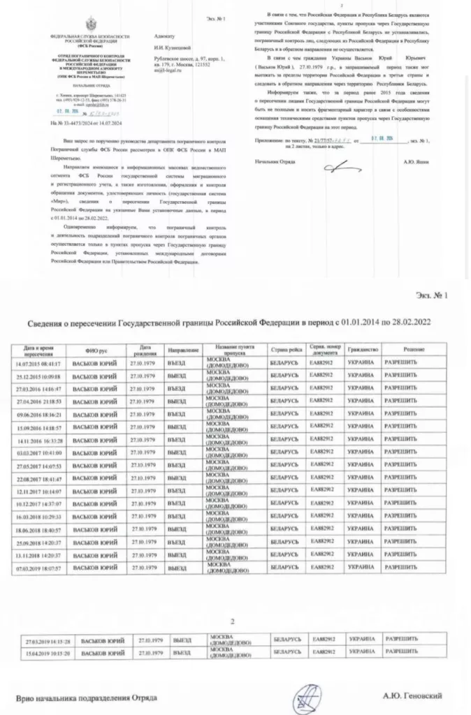 На Украине скандал: Начали публиковать имена украинских чиновников и политиков, которые десятки раз с 2014 года посещали Россию