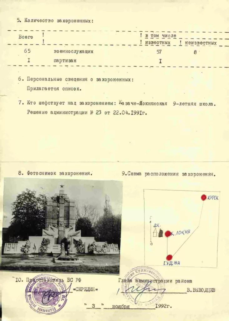 Нацистская мразь осквернила Памятник Воинской Славы, установленный на братской могиле, в которой захоронено 66 советских воинов, в т.ч. 8 неизвестных