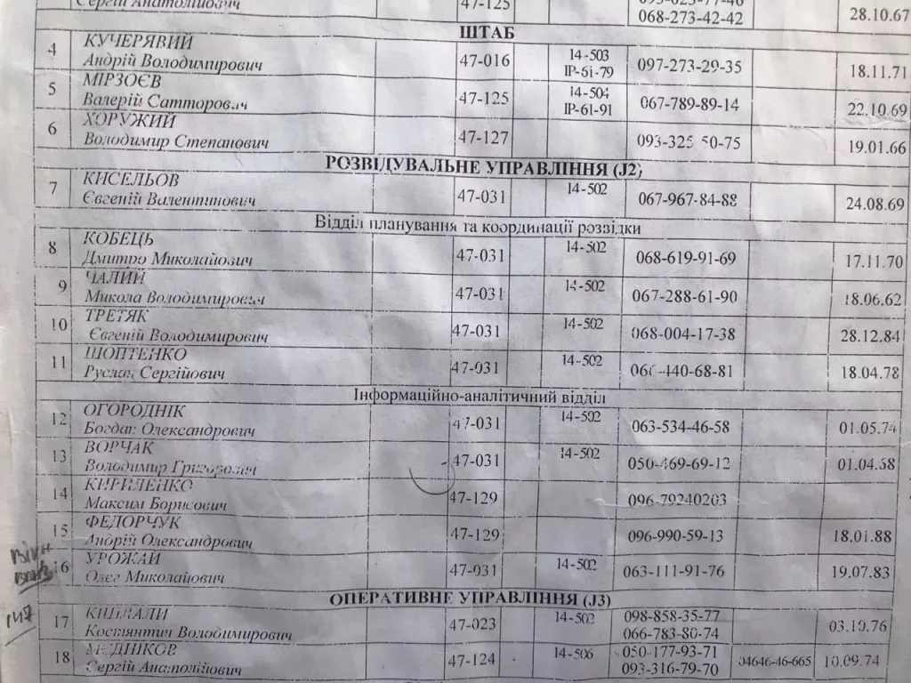 Один украинский офицер ССО неаккуратно отправил другому эту мятую бумажку, чем сдеанонил всё подразделение