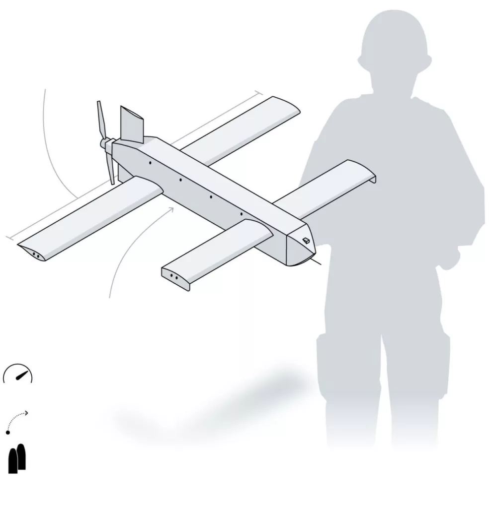 Заявленные к поставке на Украину дроны-камикадзе от немецкой компании Helsing будут не оснащенными ИИ аналогами "Ланцетов" HF-Karma с дальностью полета до 100 км