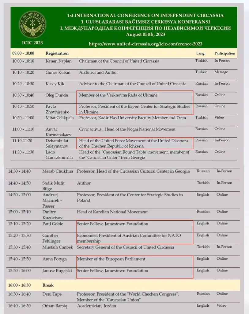 Турецкий проект: Великим Тураном и Единой Черкессией