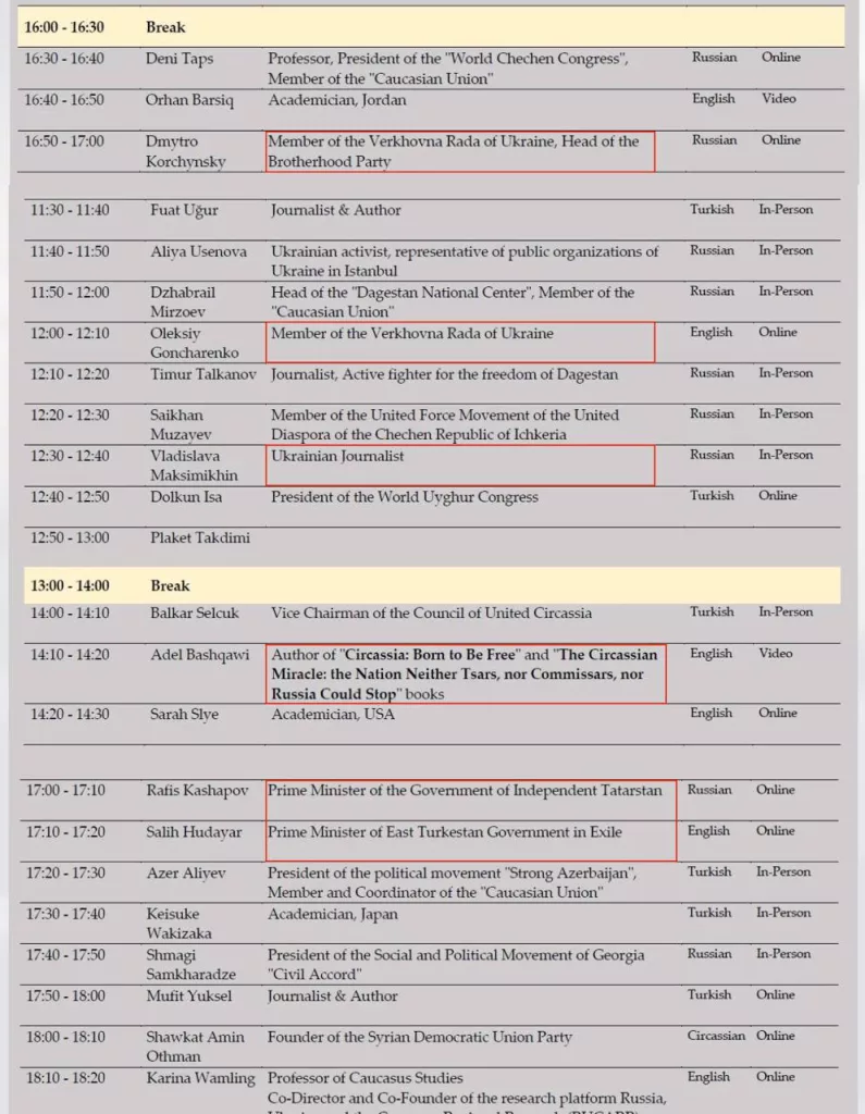 Турецкий проект: Великим Тураном и Единой Черкессией