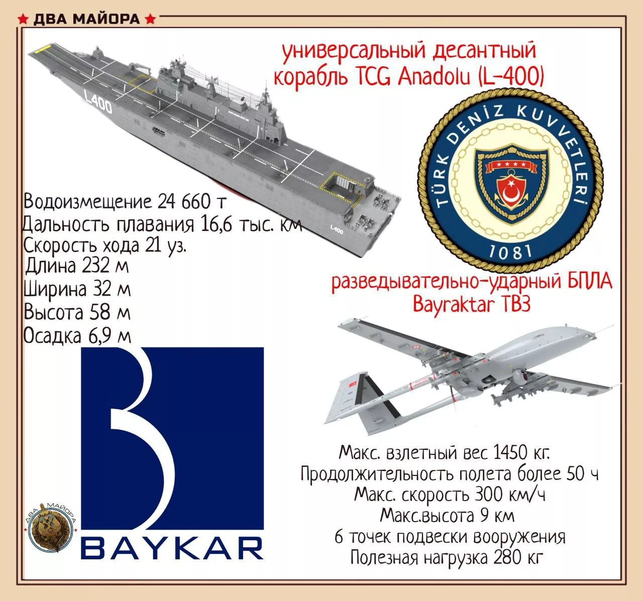 Ведущие военные державы активизируют внедрение беспилотных технологий на флоте