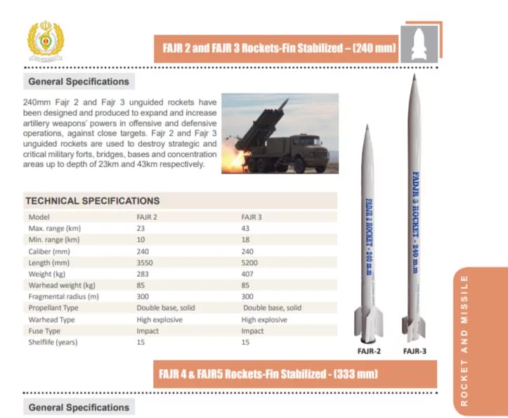 В иностранных СМИ уже появлялись утверждения о том, что якобы в Россию уже доставлены 240-мм РСЗО из КНДР