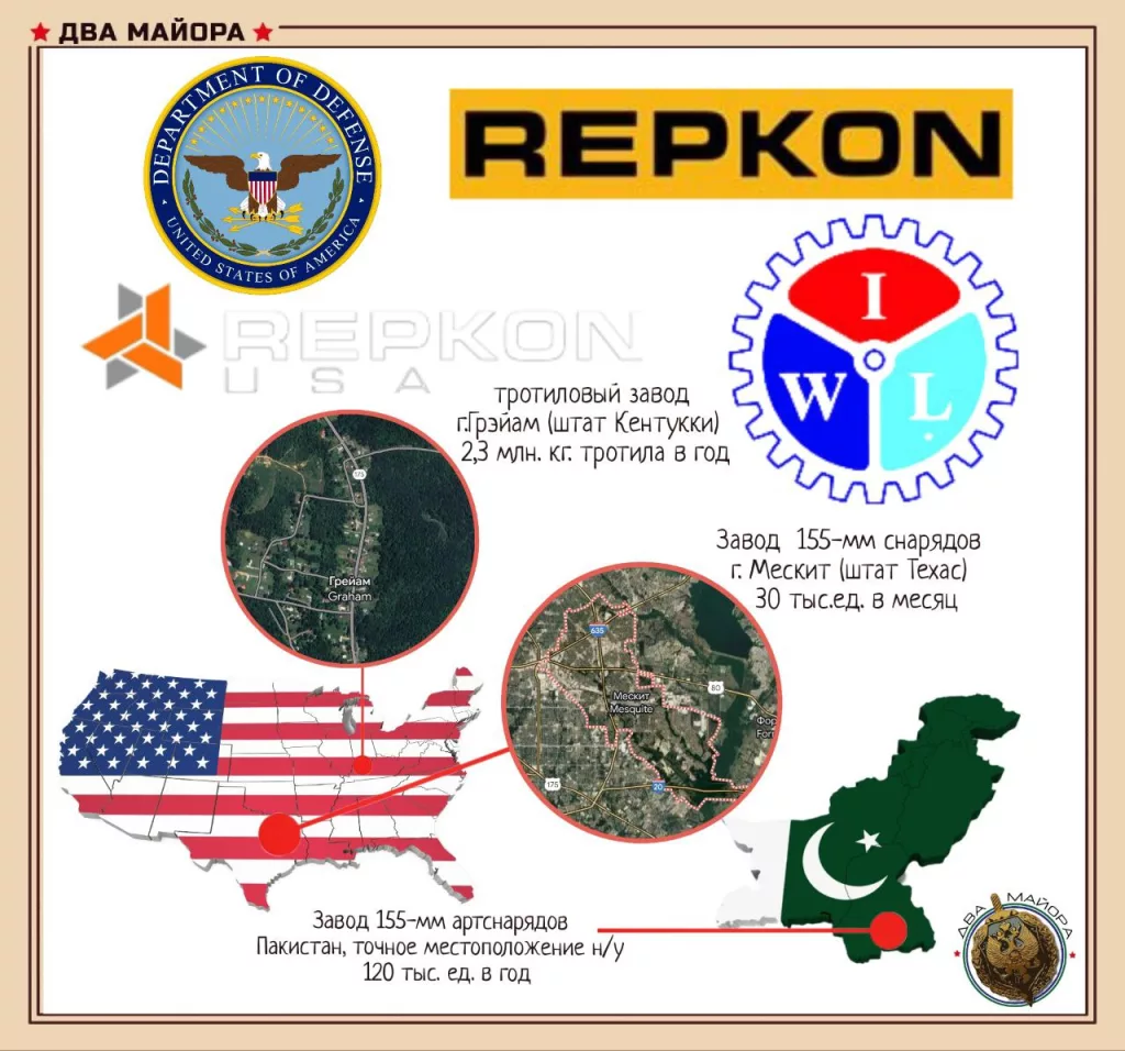 Турция и Пакистан построят совместный военный завод