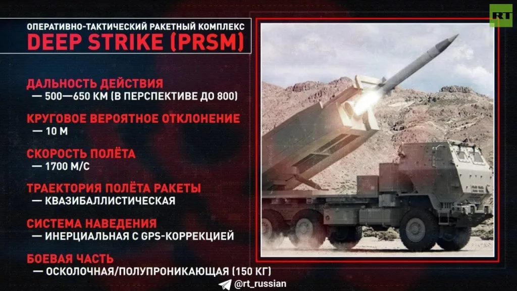 Чем опасны новые американские ракеты средней дальности в Европе