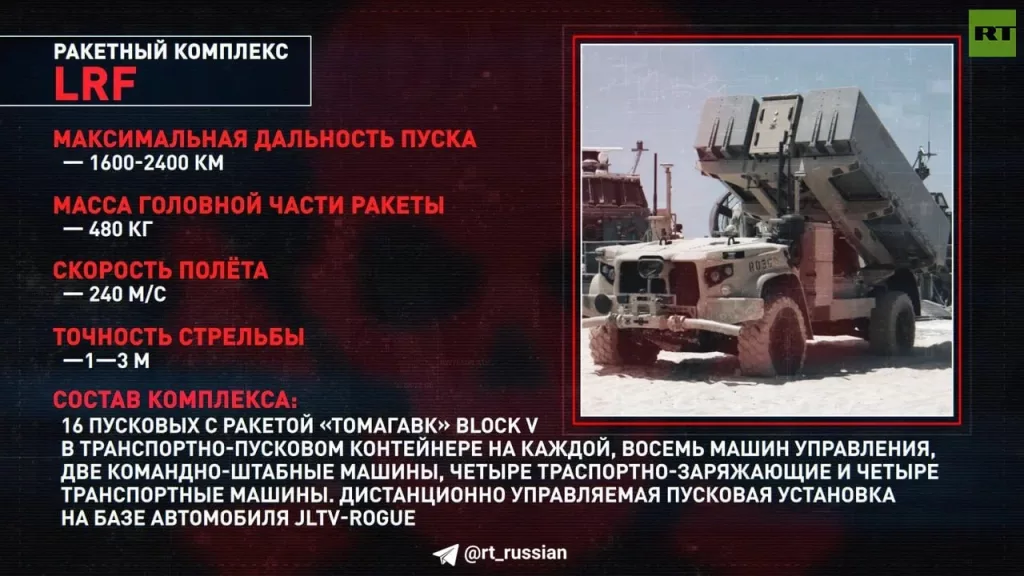 Чем опасны новые американские ракеты средней дальности в Европе