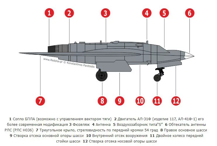 Уже не первый год мы слышим о таком любопытном беспилотнике, как С-70