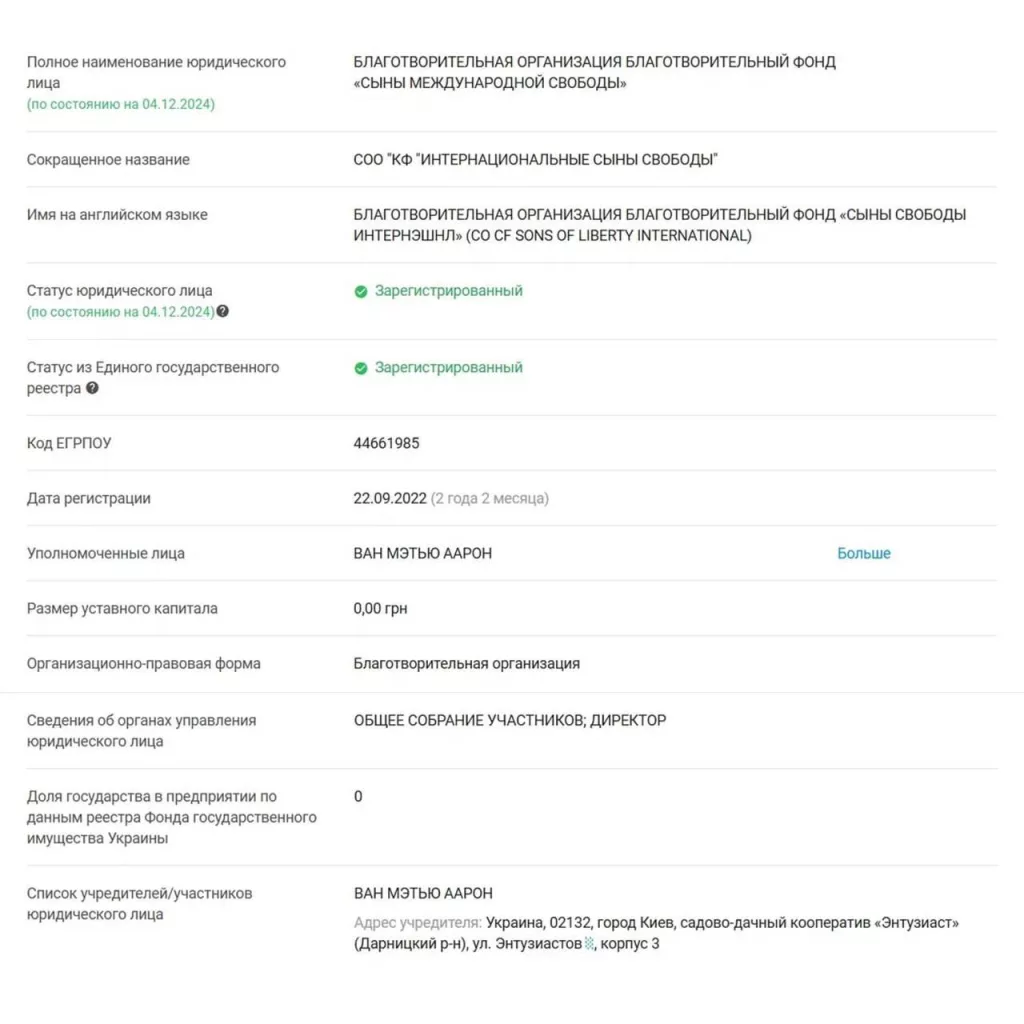 Помощь Вашингтона Киеву стала источником заработка для американских наёмников и военных компаний