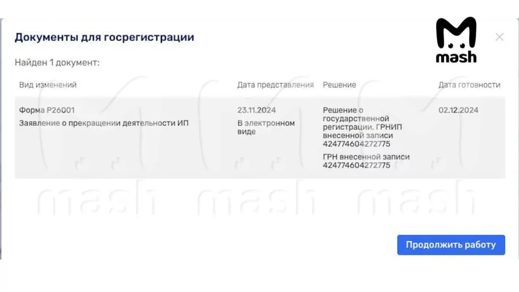 Сбежавшая из России Чулпан Хаматова закрыла своё ИП, через которое получила 17 млн бюджетных рублей за участие в проектах отечественных театров