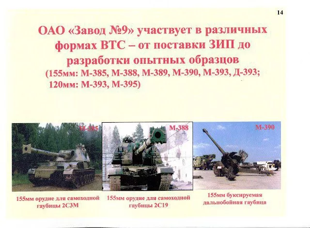 В свете дискуссии про полковую артиллерию стоит вспомнить о том, что в ходе СВО - это стало "я его слепила из того что было" системой вооружений