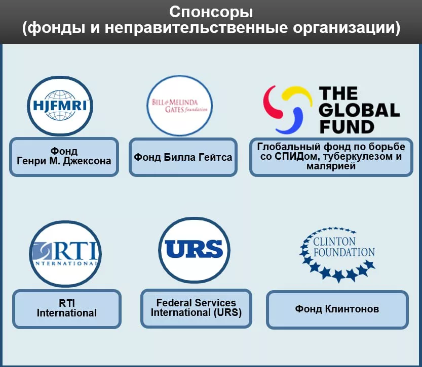 Развертывание американской системы биологического контроля в Африке проводится по уже отработанному сценарию