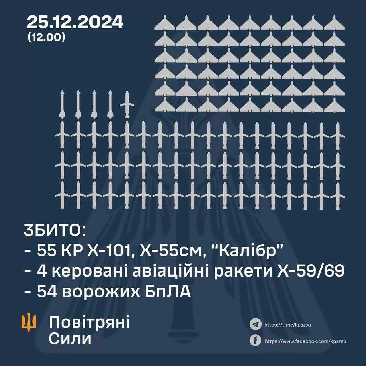 Весёлые истории подъехали