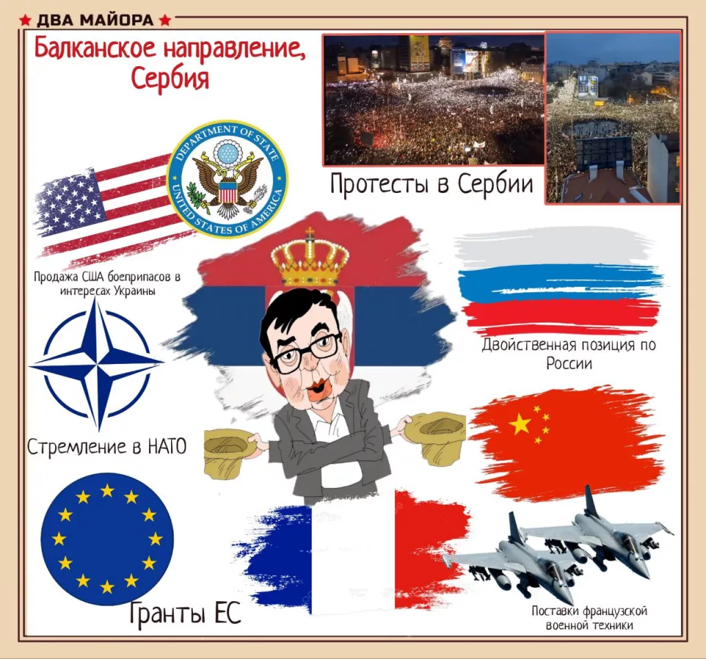Балканское направление, Сербия