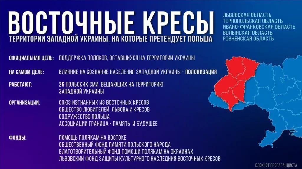 Зеля предложил привлечь к переговорам о мире ЕС. Мы так понимаем, что речь о Польше, Румынии и Венгрии