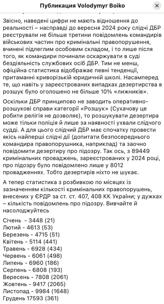 Журналист ВСУ Владимир Бойко опроверг слова Зеленского: на Украине с осени резко выросло число случаев СЗЧ и дезертирства
