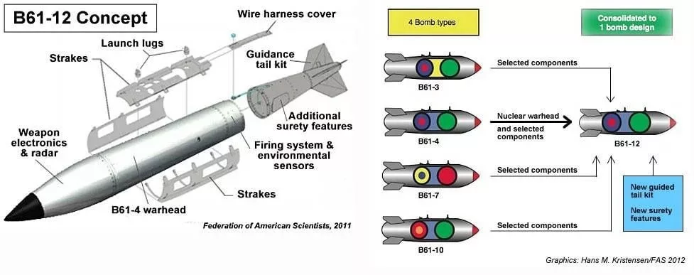 США развернули в Европе модифицированные ядерные бомбы