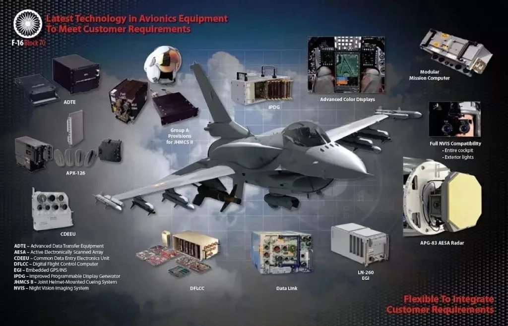 Lockheed Martin рапортует, что первый истребитель F-16C Block 70 (б/н 311) был окрашен в цвета ВВС Болгарии (заказчика)