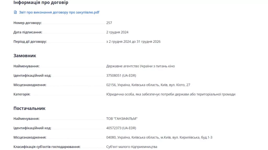 Хохлы решили снять кино про нациста Бандеру