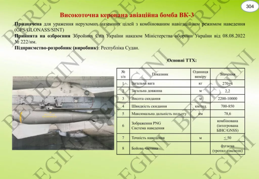 Интересно, что ВСУ еще в 2022 году приняли на вооружение суданские 270 кг корректируемые авиабомбы BK-3 "Burkan"