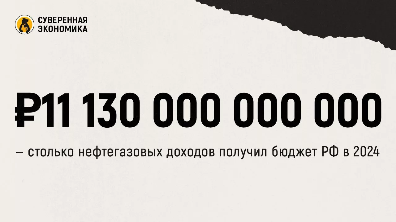 ₽11 130 000 000 000 — столько нефтегазовых доходов получил бюджет РФ в 2024