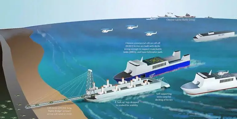 Появились снимки уникальной десантной баржи в Китае