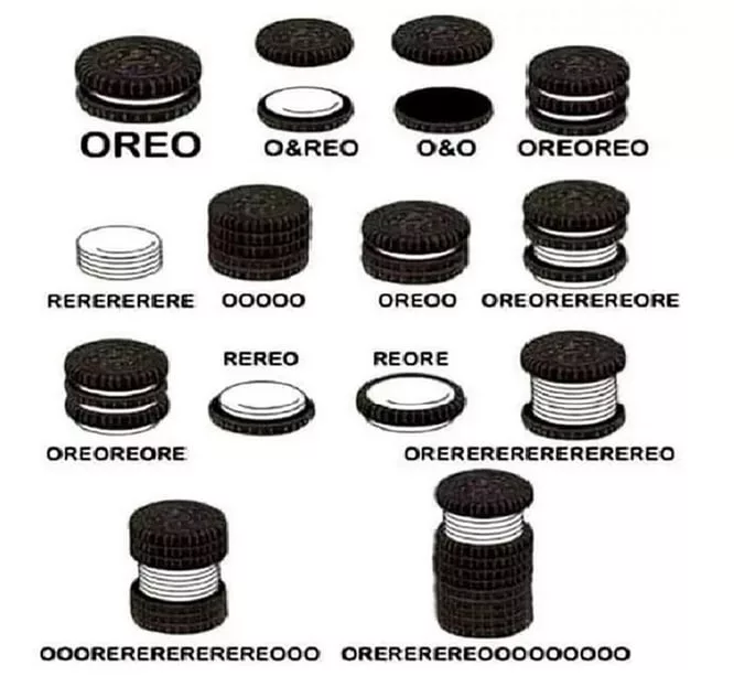 Производитель печенья Oreo отказался от обещаний покинуть рынок России, пишет Bloomberg