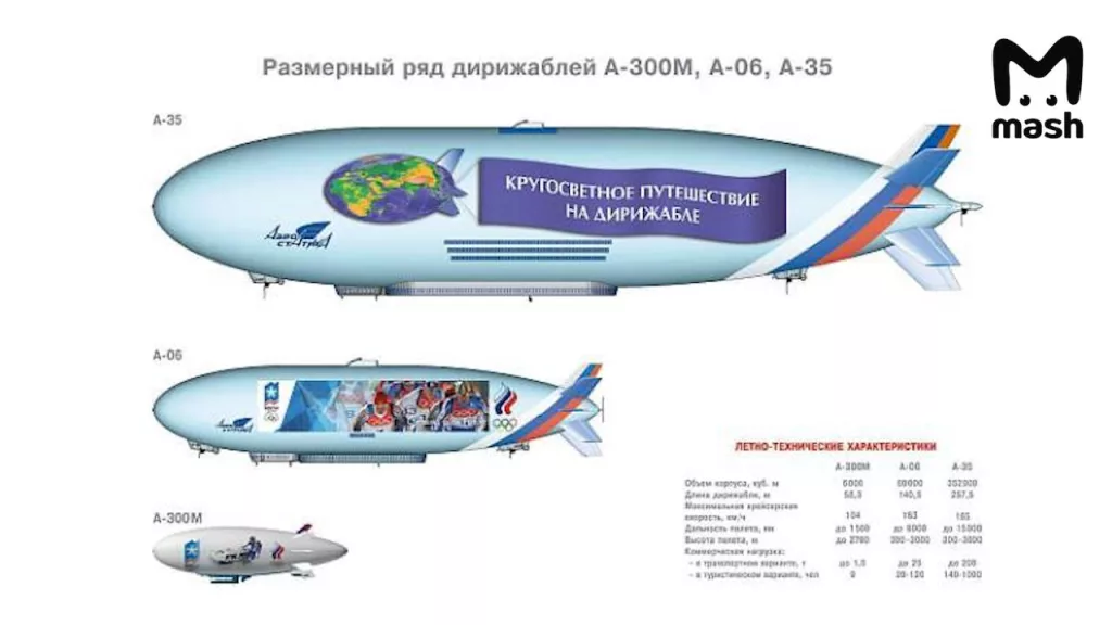 Умер главный строитель дирижаблей в России Александр Кирилин